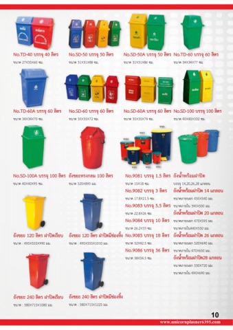 โรงงานผลิตถังขยะพลาสติกทุกชนิด พร้อมส่งทั่วประเทศ